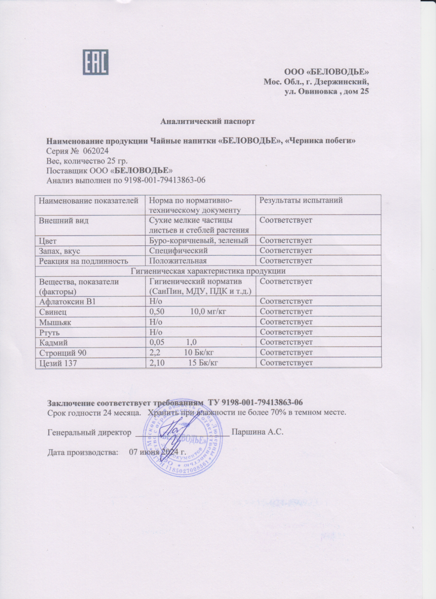 Паспорт №062024